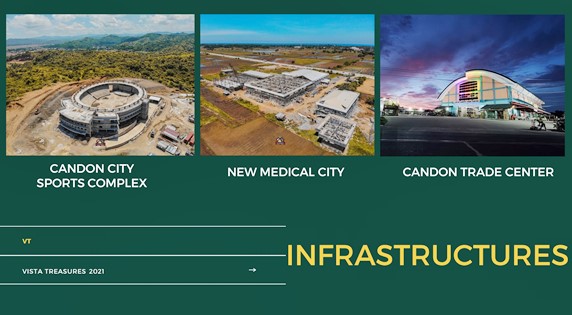 Village Features and Amenities